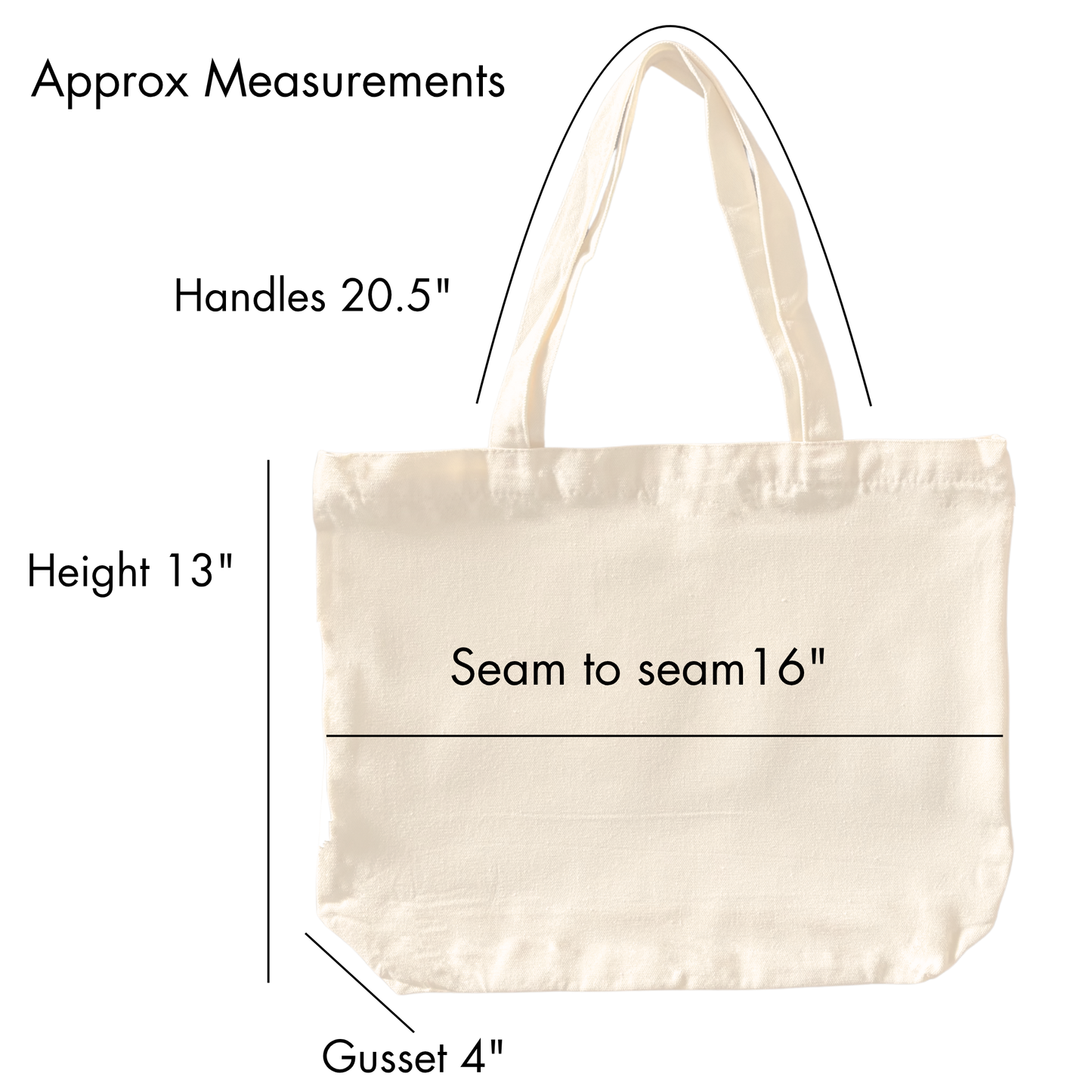 Measurement chart of a tote bag with dimensions labeled